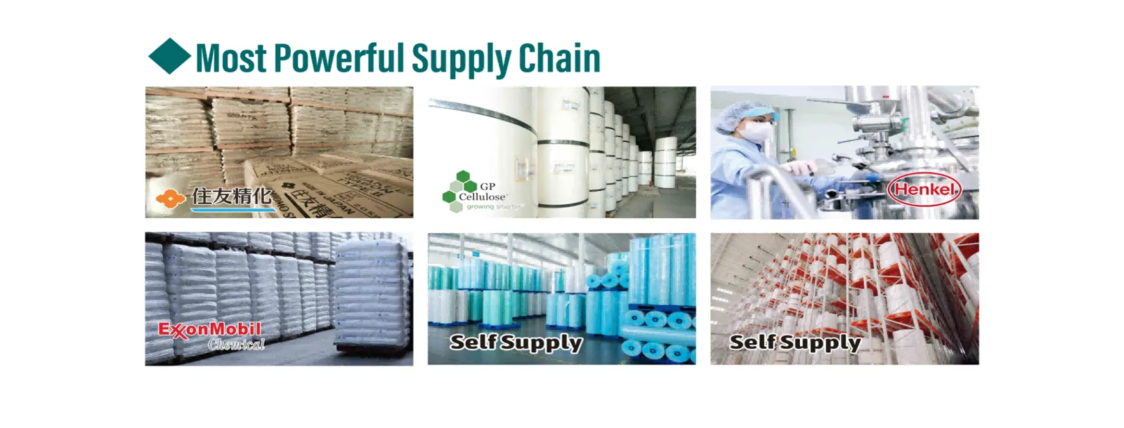 Raw Material Raw Material