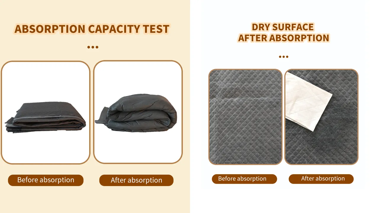 Absorption Test of Activated Carbon Dog Pad Absorption Test of Activated Carbon Dog Pad