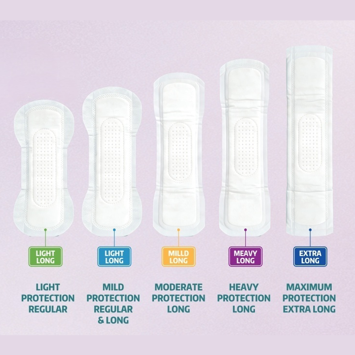 Ultra Thin Incontinence Pads Panty Liners